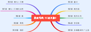 数据结构（C语言版）
