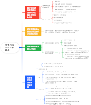 一级注册计量师-测量结果的处理和报告