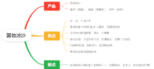 卸妆冰沙