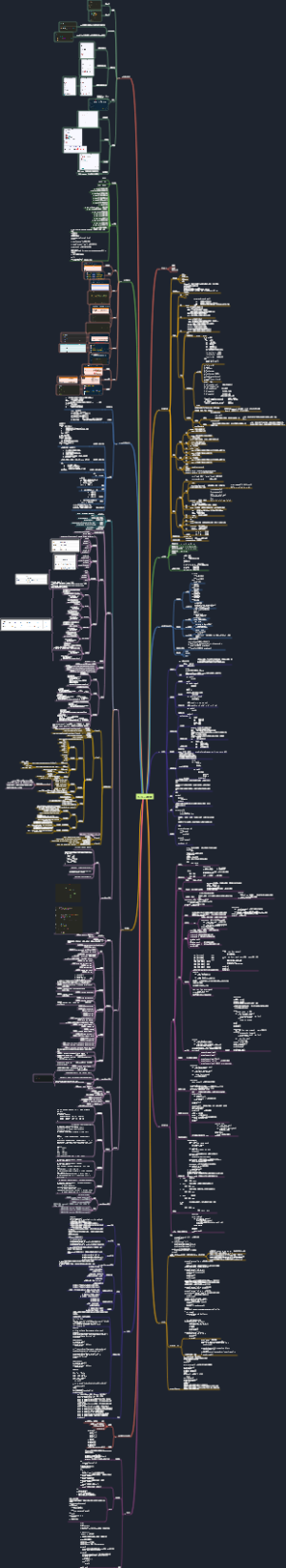Python基础
