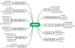 工程经济学
