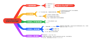 小学五年级北师大上:四单元多边形的面积