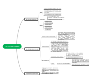90 年代以后的多元化局⾯