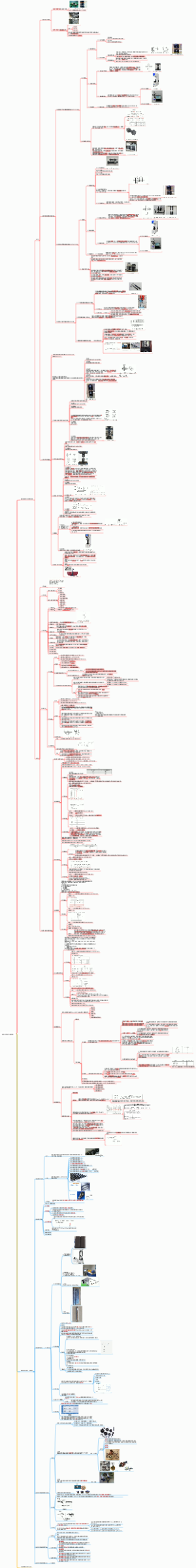 金属材料试验检测培训资料梳理