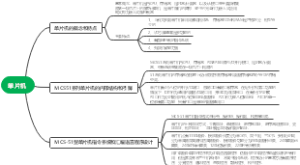 单片机前三章