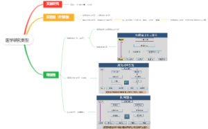 医学统计学