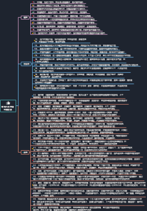 职场心灵鸡汤经典语录