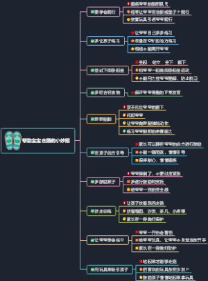 育儿知识：帮助宝宝走路