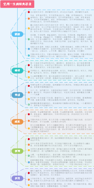 25句受用一生的经典语录