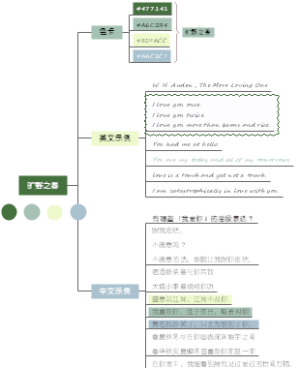 导图设计模板：旷野之春
