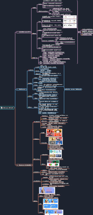 移动端Banner设计指南
