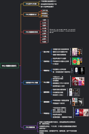 中心构图排版技巧