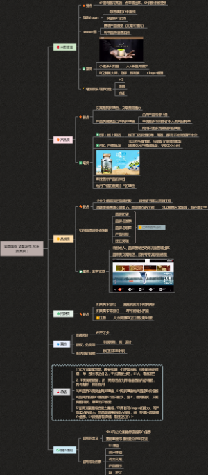 官网爆款文案写作方法（附案例）