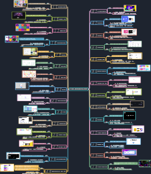 资深设计师常看的29个实用设计网站
