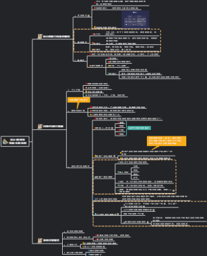 设计师提升答辩全面指南