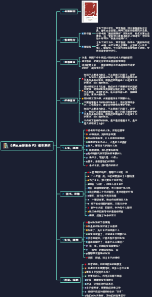 《遇见更好的自己》读书笔记