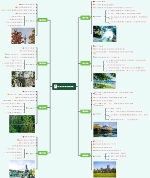 加拿大旅游攻略