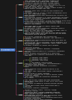 2020最有智慧的人生句子