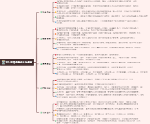 2021年经典人生格言