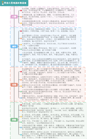早安心灵鸡汤经典语录