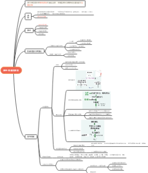 缺血-再灌注损伤