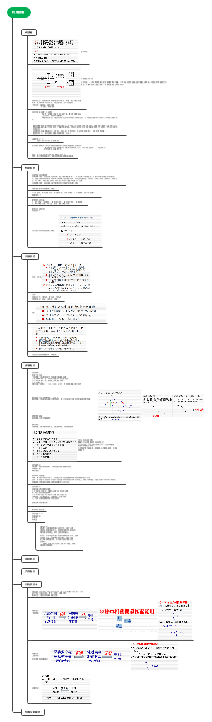 机电控制知识总结