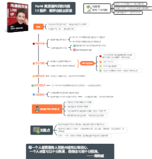 脱不花《沟通的方法》之批评也能得到正反馈