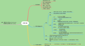 《谷物大脑》读书笔记