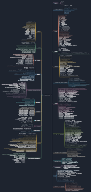 Linux常用命令学习大全