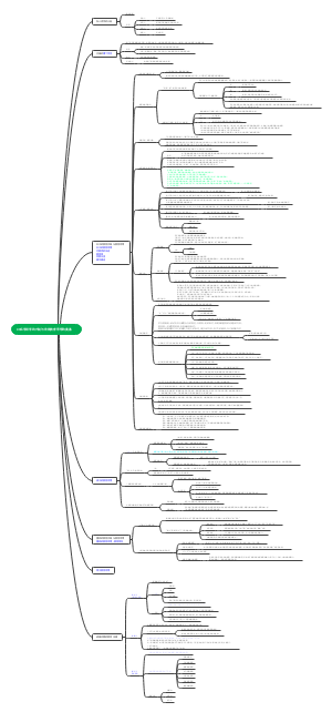 私学讲学的兴起与传统教育思想的奠基