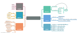 抖音账号运营策划表