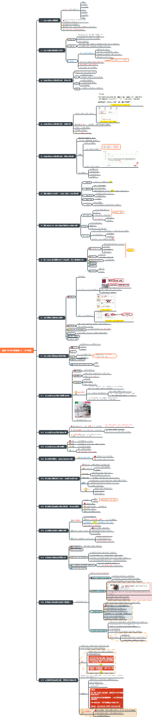 狼叔-今日头条课程20节课