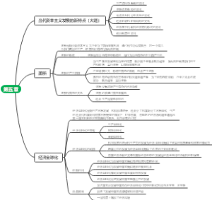 马克思主义 第5章