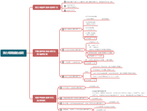 效力有瑕疵的民事法律行为
