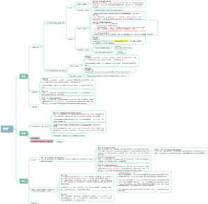 合同解除权的法律分析