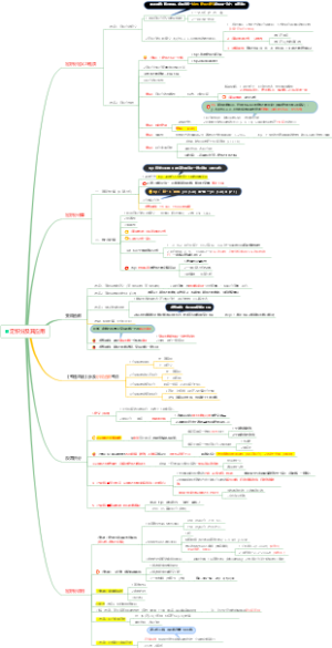 4.定积分及其应用