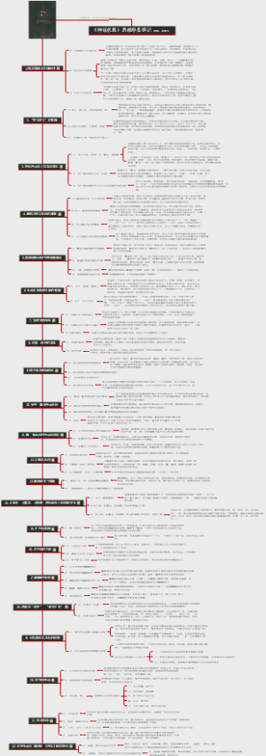 《神话求原》思维导图笔记