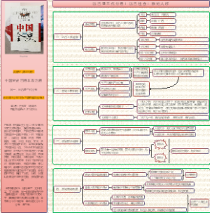 季羡林领衔︱中国全史 百卷本 政治卷︱读书笔记-第001篇