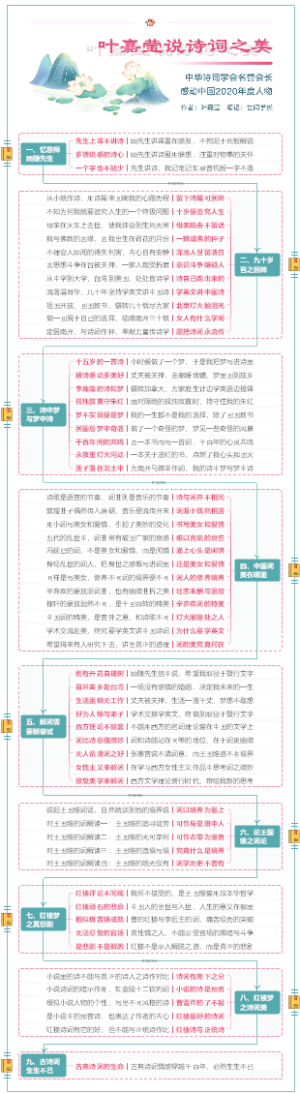 《叶嘉莹说诗词之美》思维导图笔记