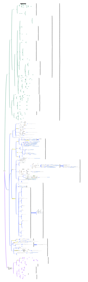 2023考研英语语法田静句句真研完整版(1)