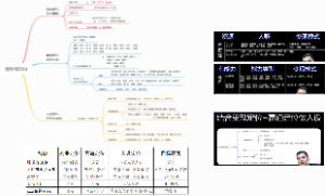 大蓝老师 第一课，定位-定江山