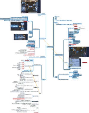 思辨影响力--表达学院公开课