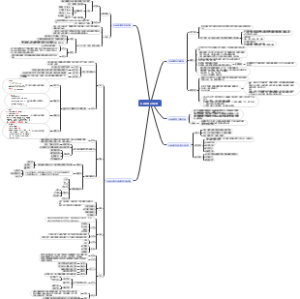水的物理化学处理