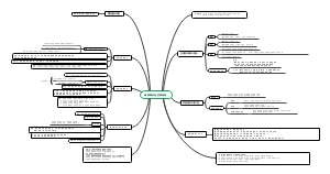必修四7唯物辩证法的联系观