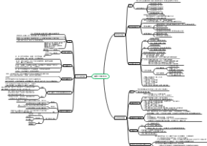 必修四4探究世界的本质