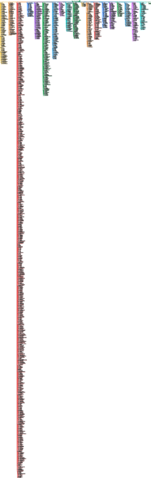 国家统计局《国民经济行业分类》国标GBT 4754—201