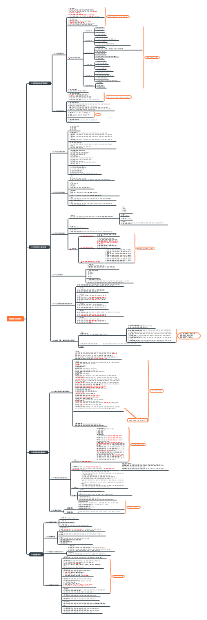 第一章 道路运输安全基础（1-4节）