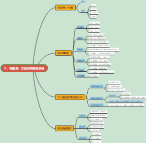 三，调整期，打磨时间管理系统