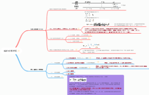 流行病学第五节病例对照研究
