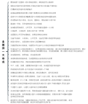 全国统一大市场